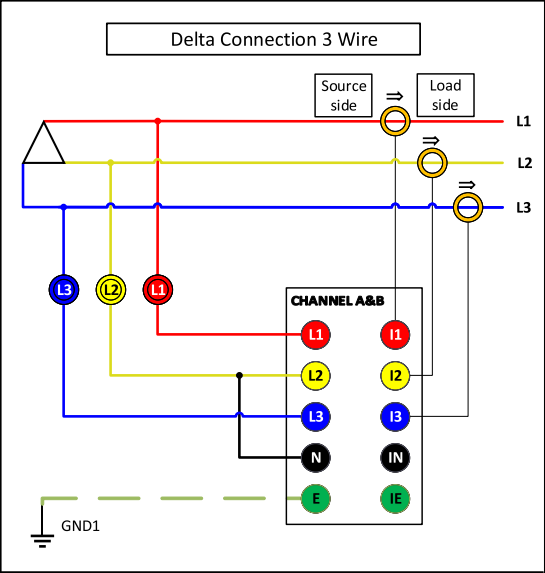 C:\Users\osama.gohar\Documents\Delta.png