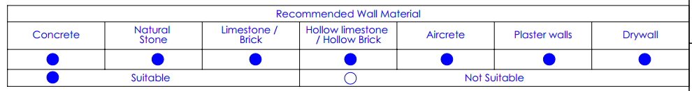 E:\QMS\R2210201 (Inspector V4)\wall.png